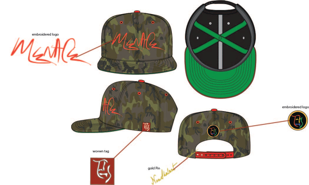 Digital Mock-up(Tech Pack) Service